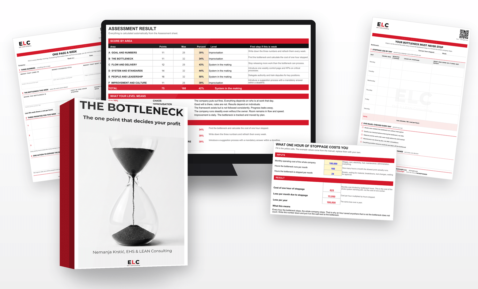 The Bottleneck toolkit: the manual, the system scorecard, the downtime calculator and the printable weekly and daily sheets