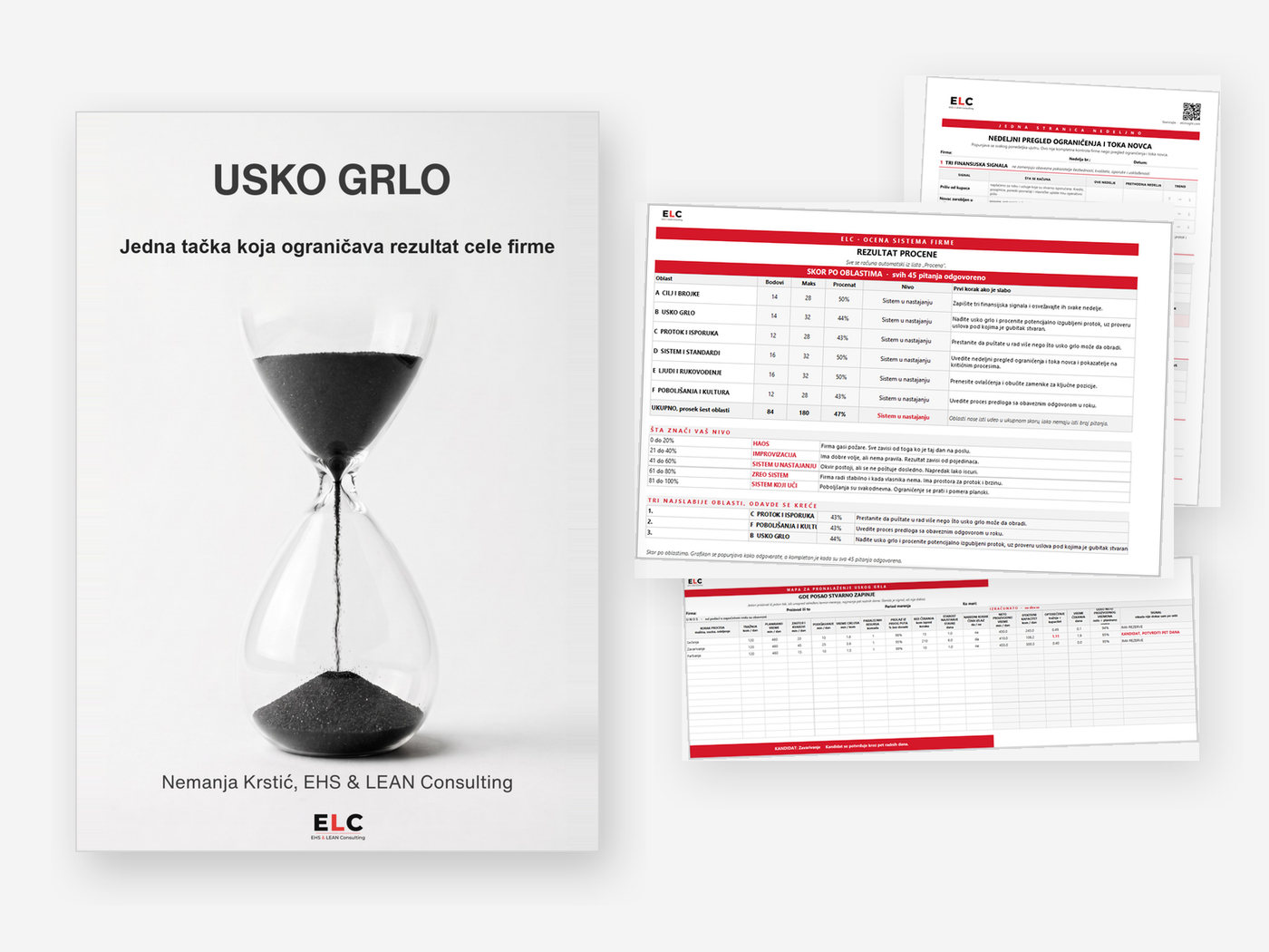 Usko grlo, kompletan sistem: priručnik, Excel procena, Mapa uskog grla i kontrolne stranice